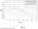 Fig. 04 - SYSTEMS AND METHODS FOR SYNTHETIC PRIVATE DATA GENERATION FOR RETRIEVAL AUGMENTED GENERATION