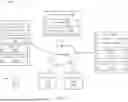 Fig. 09 - SYSTEMS AND METHODS FOR SYNTHETIC PRIVATE DATA GENERATION FOR RETRIEVAL AUGMENTED GENERATION