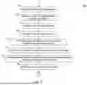 Fig. 08 - SYSTEMS AND METHODS FOR DYNAMICALLY SHARING PORTIONS OF A WEBPAGE