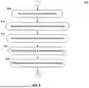 Fig. 09 - SYSTEMS AND METHODS FOR DYNAMICALLY SHARING PORTIONS OF A WEBPAGE
