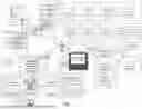 Fig. 02 - WEBSITE DEPLOYMENT ARTIFACT GENERATION USING TASK-SPECIFIC MACHINE LEARNING PROMPTING
