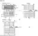 Fig. 22 - METHOD AND DEVICE FOR PERFORMING CONVOLUTION OPERATION