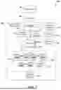 Fig. 02 - ACCELERATING PROCESSING OF DISTRIBUTED MATRIX MULTIPLICATION OPERATIONS