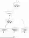 Fig. 02 - DATA PROCESSING METHOD AND APPARATUS