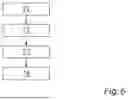 Fig. 06 - METHOD OF PROVIDING CLASSIFICATION DATA, METHOD OF TRAINING A CLASSIFICATION SYSTEM, CONTROL DEVICE, PROGRAM AND DATA STORAGE