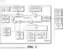 Fig. 02 - PROCESSOR SECURITY ARCHITECTURE FOR DIGITAL RIGHTS MANAGEMENT
