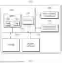Fig. 07 - CERTIFICATE MANAGEMENT APPARATUS AND A METHOD THEREOF