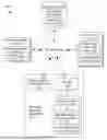 Fig. 01 - MULTI-SESSION AGENT AUTHENTICATION FOR ACCESSING DATA RECORDS