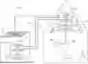 Fig. 01 - HVAC AUTHENTICATION SYSTEM AND METHOD