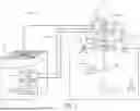 Fig. 02 - HVAC AUTHENTICATION SYSTEM AND METHOD