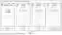 Fig. 06 - HVAC AUTHENTICATION SYSTEM AND METHOD