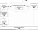Fig. 01 - COMPUTER SYSTEMS AND METHODS FOR ESTABLISHING TRUST IN MACHINE LEARNING MODELS