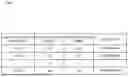 Fig. 09 - SECURITY ENSURING APPARATUS, SECURITY ENSURING METHOD, AND COMPUTER-READABLE RECORDING MEDIUM