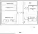 Fig. 02 - METHOD AND SYSTEM FOR DYNAMICALLY MANAGING INTRUSION WITH SECURE CONTEXT AWARE OVER THE AIR UPDATE
