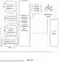Fig. 09 - METHOD AND SYSTEM FOR DYNAMICALLY MANAGING INTRUSION WITH SECURE CONTEXT AWARE OVER THE AIR UPDATE
