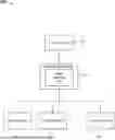 Fig. 01 - MODELING PERMISSION RISK IN THE CLOUD