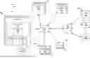 Fig. 01 - CRYPTOGRAPHICALLY SECURE DATA PROTECTION
