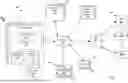 Fig. 02 - CRYPTOGRAPHICALLY SECURE DATA PROTECTION