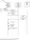 Fig. 07 - CRYPTOGRAPHICALLY SECURE DATA PROTECTION