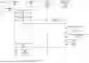Fig. 08 - CRYPTOGRAPHICALLY SECURE DATA PROTECTION