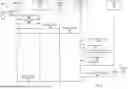Fig. 09 - CRYPTOGRAPHICALLY SECURE DATA PROTECTION