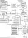 Fig. 02 - Automatic De-Identification Of Sensitive Data With Contextual Relexicalization