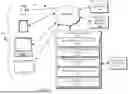 Fig. 02 - SYSTEMS AND METHODS FOR SOCIAL SAAS MANAGEMENT