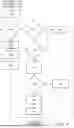 Fig. 05 - SYSTEMS AND METHODS FOR SOCIAL SAAS MANAGEMENT