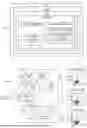 Fig. 02 - METHODS CIRCUITS DEVICES SYSTEMS AND FUNCTIONALLY ASSOCIATED MACHINE EXECUTABLE INSTRUCTIONS TO GENERATE A SEATING PLAN FOR AN EVENT TO BE HELD WITHIN A VENUE