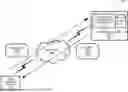 Fig. 01 - Automated Communication Systems, Methods, and Tools