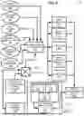 Fig. 07 - Automated Communication Systems, Methods, and Tools