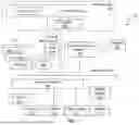 Fig. 02 - GAP AND COMPLIANCE ANALYSIS FOR TECHNICAL DOCUMENTS