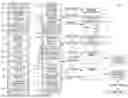 Fig. 01 - UNLEARNING FOR MACHINE LEARNING MODELS