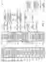 Fig. 02 - UNLEARNING FOR MACHINE LEARNING MODELS