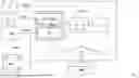 Fig. 02 - TRAINING NEURAL NETWORKS FOR MULTI-CORE DATA PROCESSING