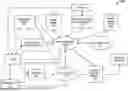 Fig. 01 - ARTIFICIAL INTELLIGENCE FOR ACTIVITY PERSONALIZATION