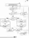 Fig. 04 - ARTIFICIAL INTELLIGENCE FOR ACTIVITY PERSONALIZATION