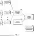 Fig. 05 - ARTIFICIAL INTELLIGENCE FOR ACTIVITY PERSONALIZATION