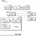 Fig. 26 - ARTIFICIAL INTELLIGENCE FOR ACTIVITY PERSONALIZATION