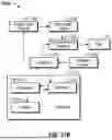 Fig. 30 - ARTIFICIAL INTELLIGENCE FOR ACTIVITY PERSONALIZATION