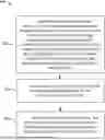 Fig. 01 - ADJUSTING PERSISTENT STORAGE OF CACHED MACHINE LEARNING MODELS BASED ON TRAINING DYNAMICS
