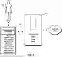 Fig. 07 - METHOD TO INCREASE EFFICIENCY, COVERAGE, AND QUALITY OF STRESS MONITORING