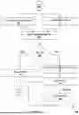 Fig. 02 - AUTOMATIC DETECTION AND REPAIR OF INCORRECT SCOPES IN DEPENDENCIES
