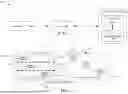 Fig. 02 - DETERMINATION OF ACCESSIBILITY OF USAGE OF VEHICLES IN A GEOGRAPHICAL REGION