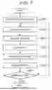 Fig. 06 - INFORMATION PROCESSING TERMINAL AND INFORMATION PROCESSING METHOD