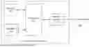 Fig. 01 - SYSTEM OF DETERMINING ADVERTISING INCREMENTAL LIFT