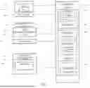 Fig. 08 - SYSTEM OF DETERMINING ADVERTISING INCREMENTAL LIFT