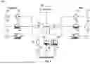 Fig. 02 - METHOD OF SUPPORTING ASSESSMENT OF USER INTERACTION WITH CONTENT