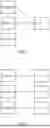 Fig. 02 - METHOD AND SYSTEM FOR ADAPTIVE ADVERTISEMENT INTEGRATION WITH WEBPAGES