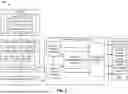 Fig. 04 - Income Inference And Validation Using Layered Machine Learning Models